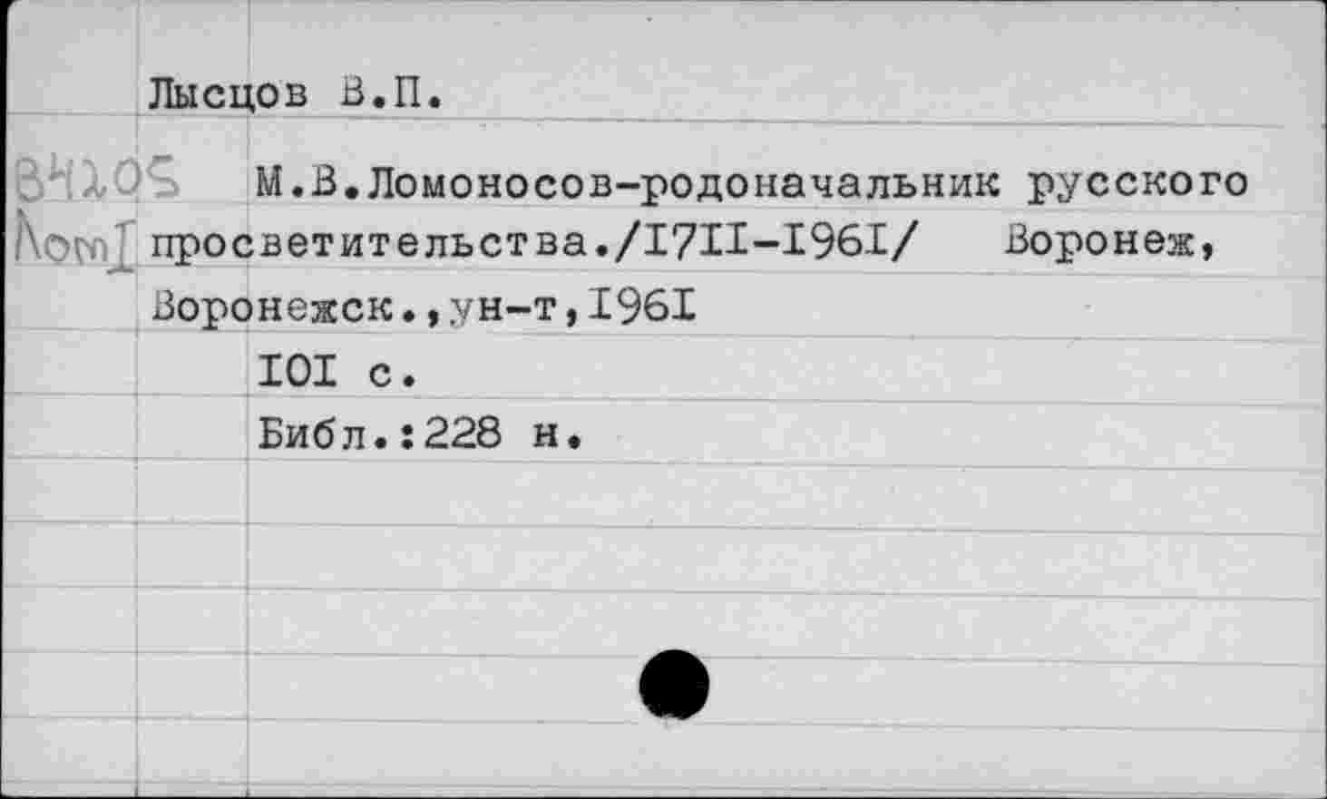 ﻿Лысцов В.П.
вад М.В.Ломоносов-родоначальник русского
До^ ' просветительства./17И-1961/ Воронеж,
Воронежск.,ун-т,1961
101 с.
Библ.:228 н.